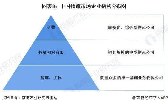 CFR设计