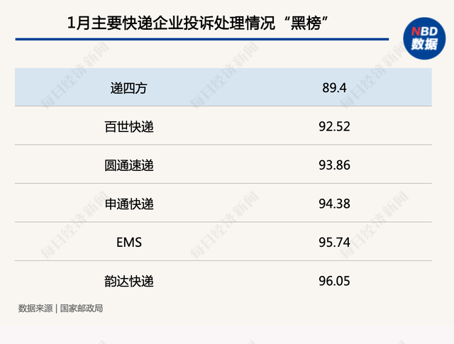 包含远洋物流板块分析比利时高清的词条